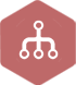 Centralize content in an App